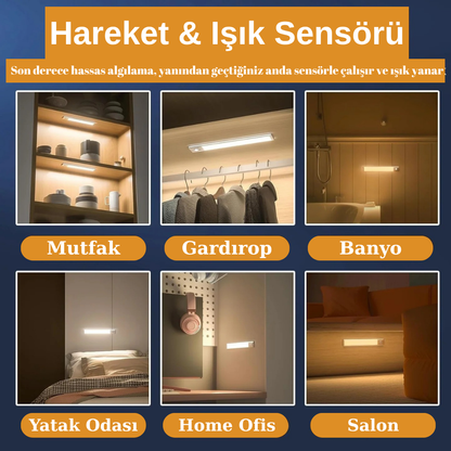 VERONA Hareket Sensörlü Işık Çubuğu
